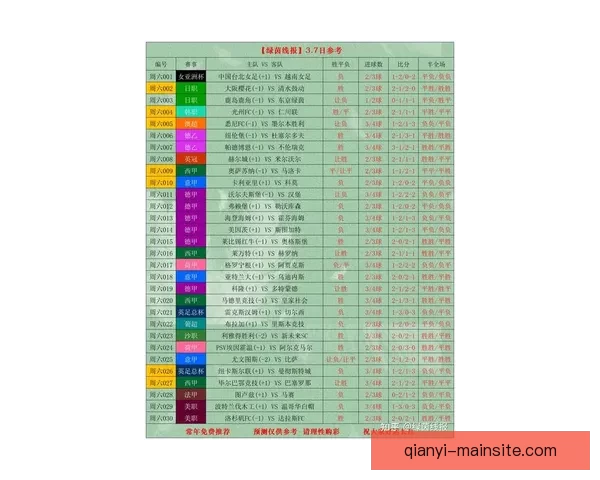 世界杯足球竞猜入口全面解析 最新赛况预测与投注攻略尽在此处 世界杯足球竞猜入口全面解析 最新赛况预测与投注攻略尽在此处