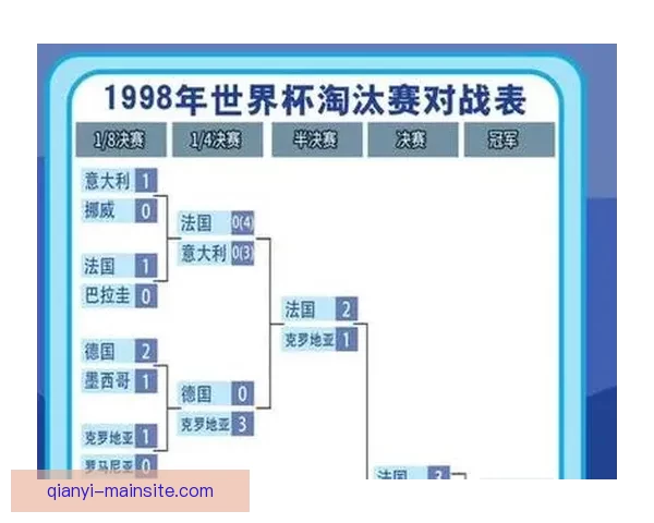 世界杯竞猜新玩法 预测比分赢大奖 专家分析助你轻松下注