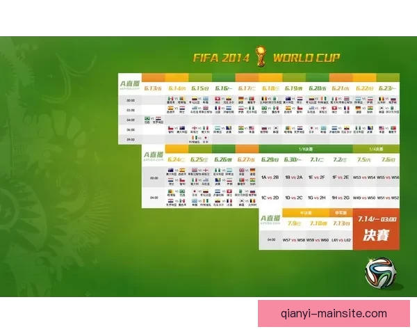 世界杯足球竞猜入口指南带你了解赛事预测技巧提升观赛乐趣面攻略 世界杯足球竞猜入口指南带你了解赛事预测技巧提升观赛乐趣面攻略