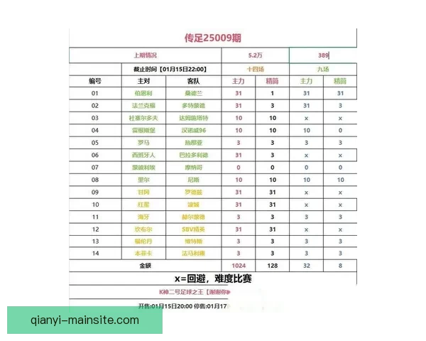 2026世界杯焦点对决前瞻豪强碰撞与黑马崛起的巅峰之战解析