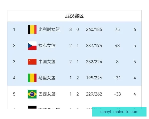 2026年世界杯竞猜分析及热门球队实力预测全方位解析 2026年世界杯竞猜分析及热门球队实力预测全方位解析